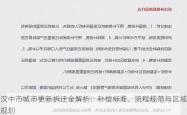 汉中市城市更新拆迁全解析：补偿标准、流程规范与区域规划